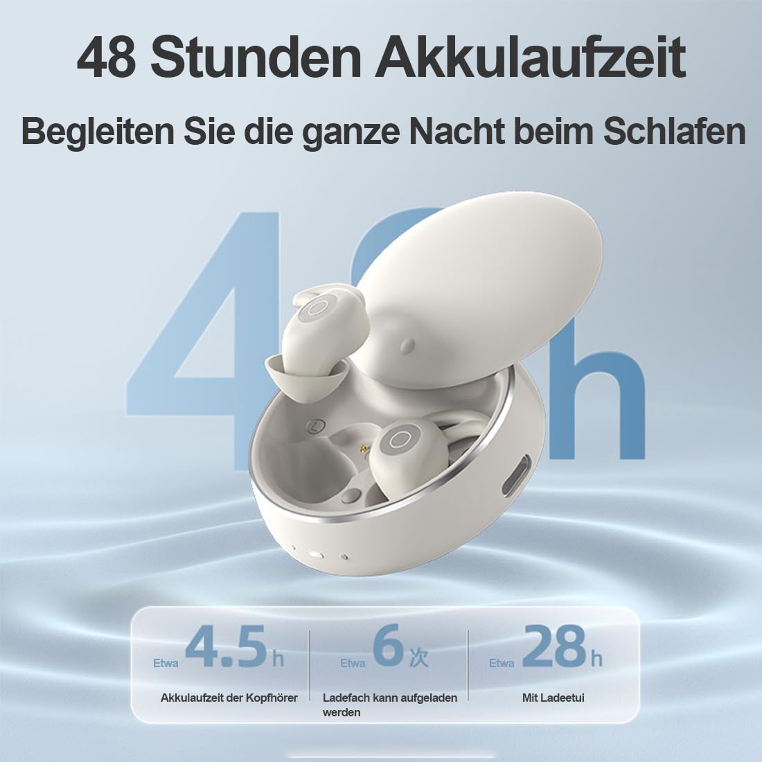 Novonell Snooze Pods Pro, Schlafkopfhörer Schlafkopfhörer Bluetooth mit Anc, Anti-Schnarch-Kopfhörer für Seitenschläfer (Schwarz)