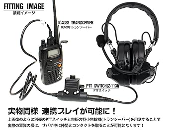 サバゲー　ヘッドセット Amazon | 【ATAIRSOFT】 サバゲー タクティカル ヘッドセット