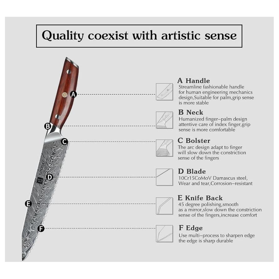 Kitchen-Knife-Sets-5-PCS-Knives-Set-Japanese-VG10-Damascus-Stainless-Steel-Kitchen-Knives-Utility-Paring-Knives-Cooking-Tool-Chef-Knife-Sets Kitchen Knife Sets, 5 PCS Knives Set Japanese VG10 Damascus Stainless Steel Kitchen Knives Utility Paring Knives Cooking Tool Chef Knife Sets