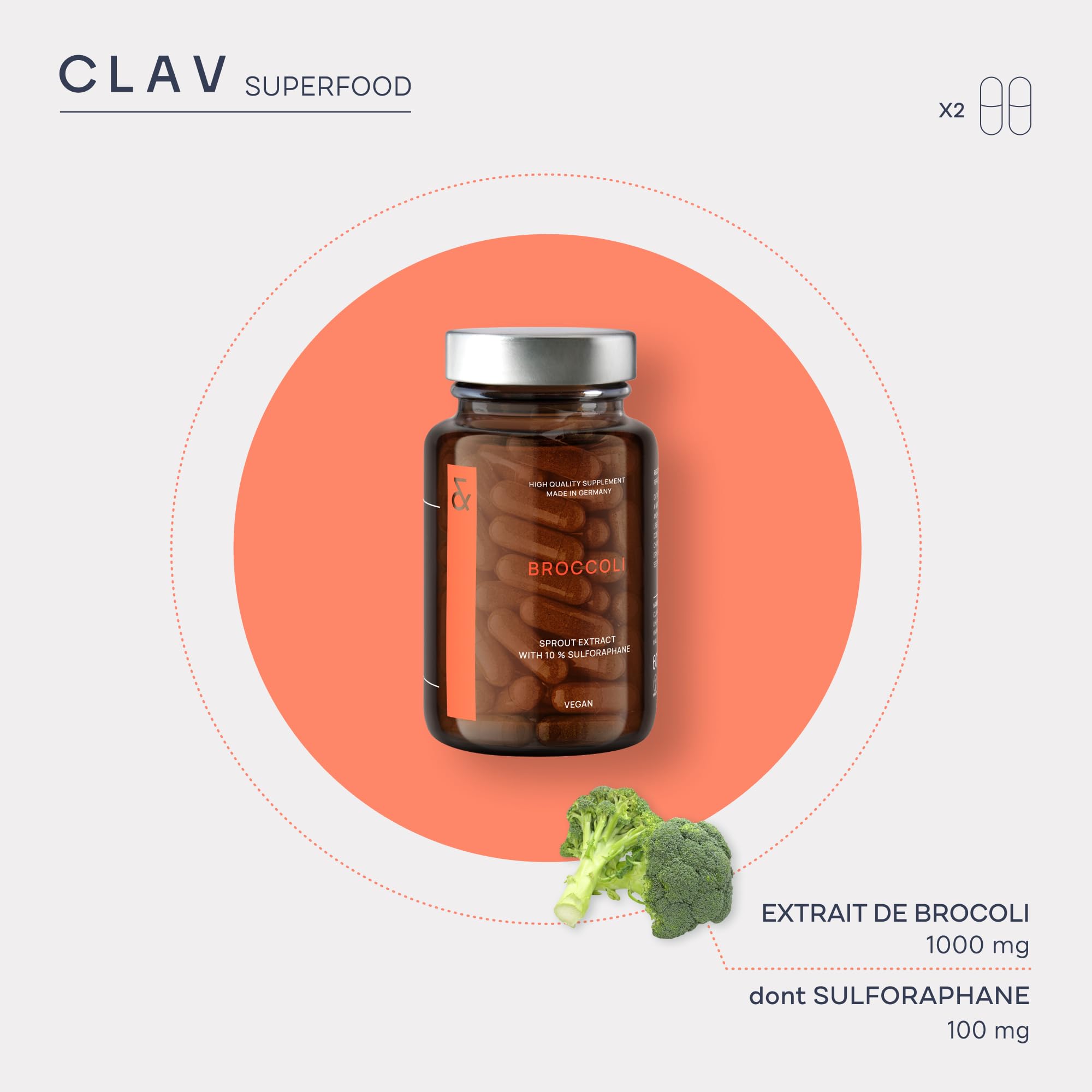 Extrait de Brocoli avec 10% Sulforaphane un puissant Anti-oxydant - 60 Brocolis Gélules Riches en Vitamines et Minéraux - Doses élevées pour 1 Mois - Certifié & Durable en Pot