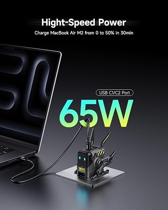 GRAVASTAR 65W GaN USB C Charger, 3-Port Robot Fast Wall Charger with 2 USB-C and 1 USB-A, Compact Foldable Charger for MacBook Pro/Air, iPhone, iPad Pro, Galaxy, Steam Deck and Nintendo Switch (Gray)