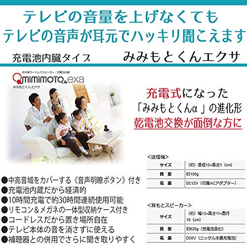 Amazon.co.jp: エムケー電子 赤外線コードレススピーカー みみもとくん
