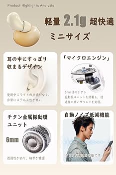 Amazon.co.jp: SZHTFX 片耳 Bluetooth5.4イヤホン ミニ 超軽量2g