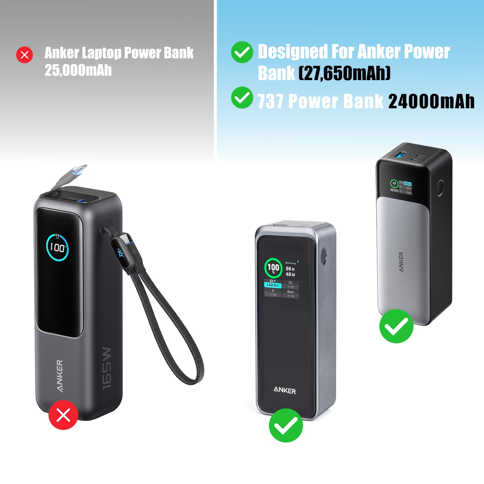 Amazon | Anker Prime Power Bank 27,650mAh - 250W用ケース、USB-C 