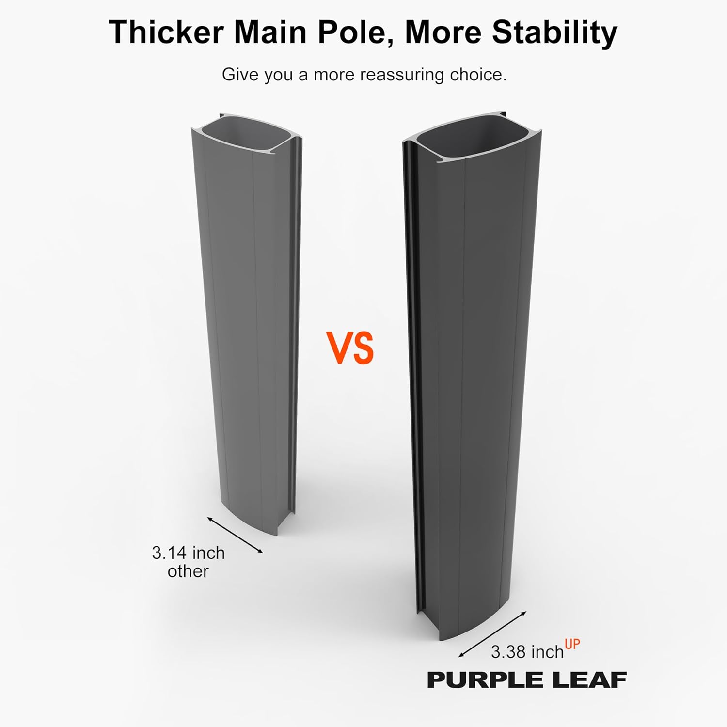 Comparison of umbrella main pole thickness, showing PURPLE LEAF's 3.38 inch pole versus a 3.14 inch pole