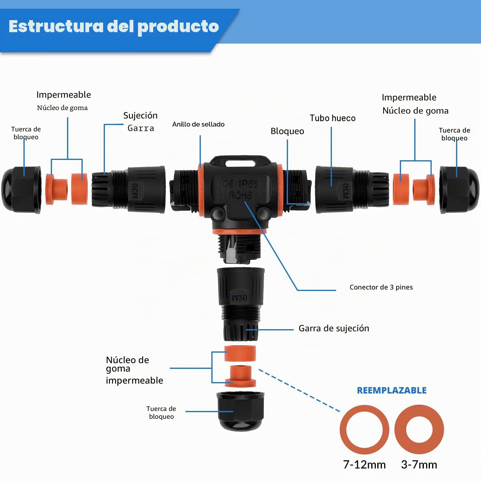 12 Piezas Conector Impermeable IP68, T Forma Caja de Conexión Impermeable IP68 3 Vías Empalme a Prueba Agua ABS Conector de Cable para Exteriores para Cable de Diámetro Ø3mm-12mm