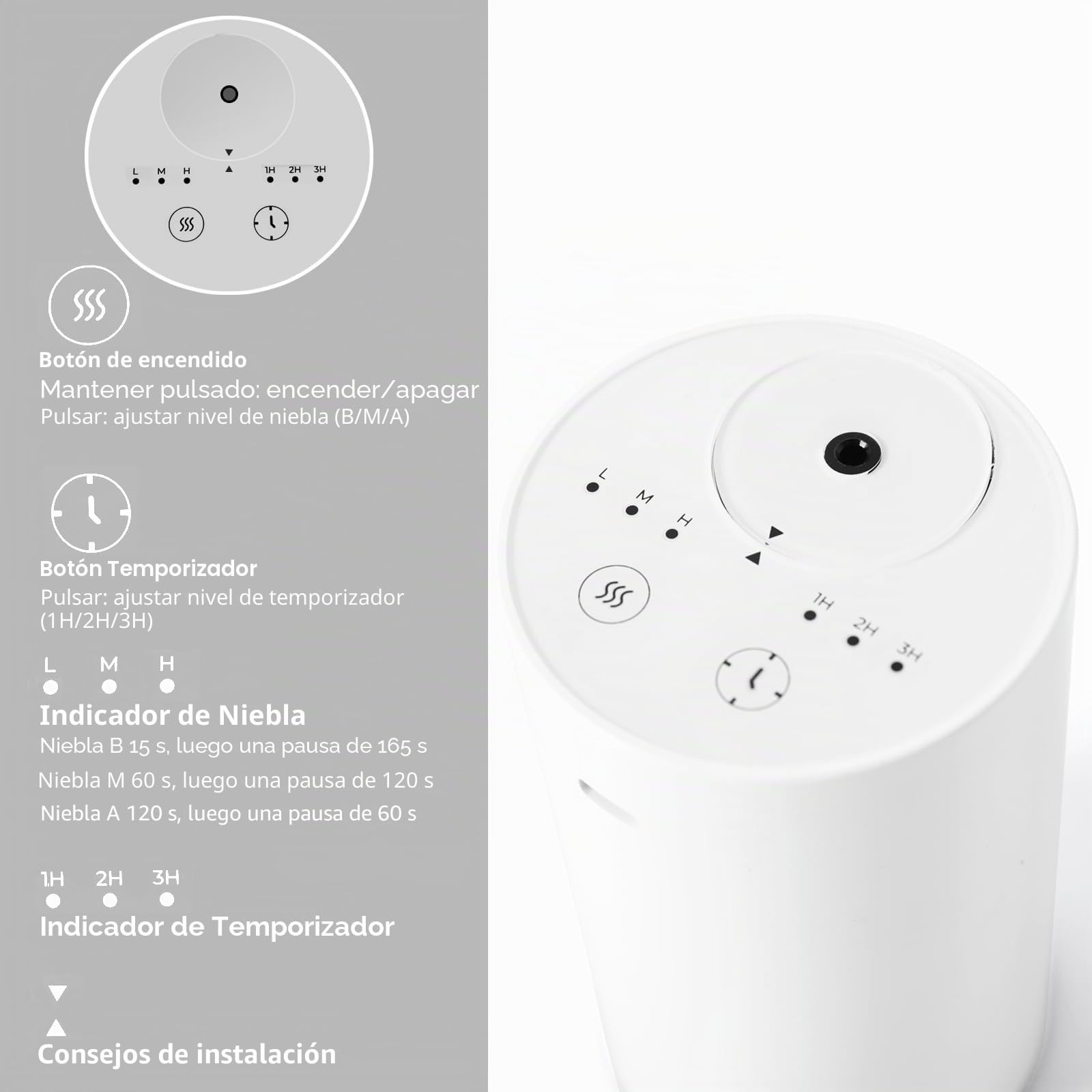 LOXIM Difusor de aroma inalámbrico con aceites esenciales de menta, niebla fría 3 niveles, 3 temporizadores 1/2/3H, para coche y oficina