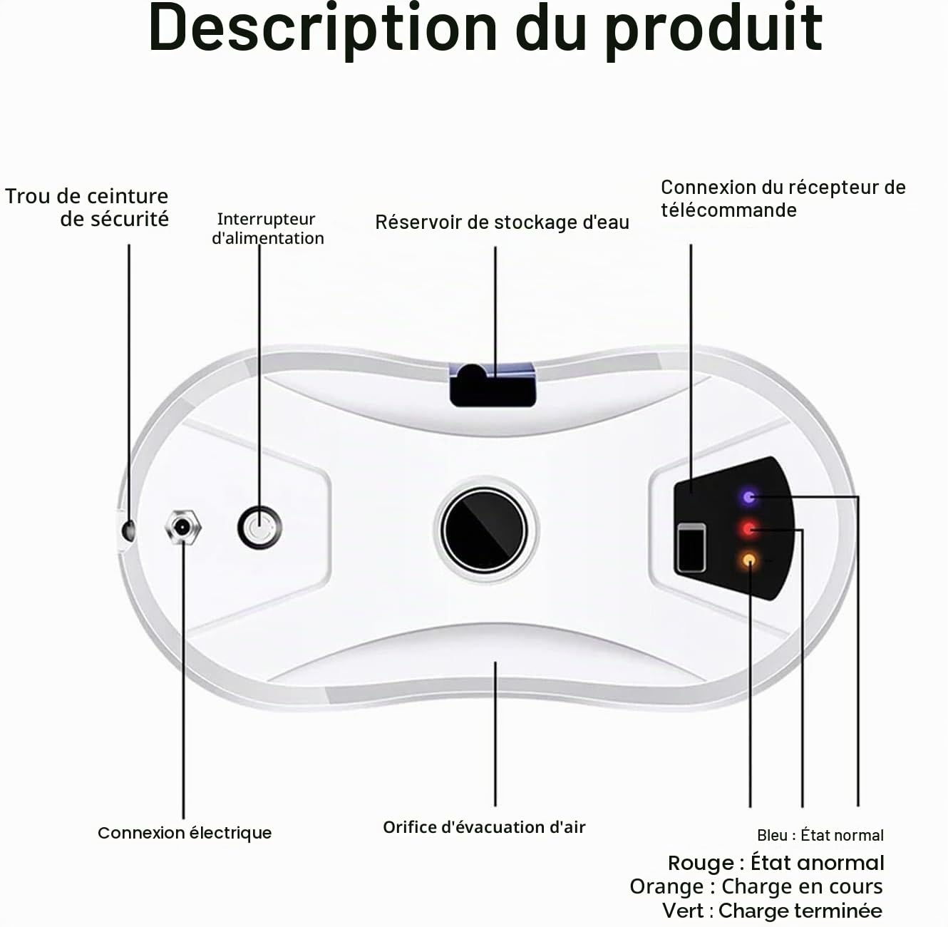 Osmo RoboClean Robot de nettoyage de fenêtres automatique électrique avec forte aspiration, navigation intelligente et détection des bords, pour verre, miroir, carrelage, intérieur et extérieur (2)
