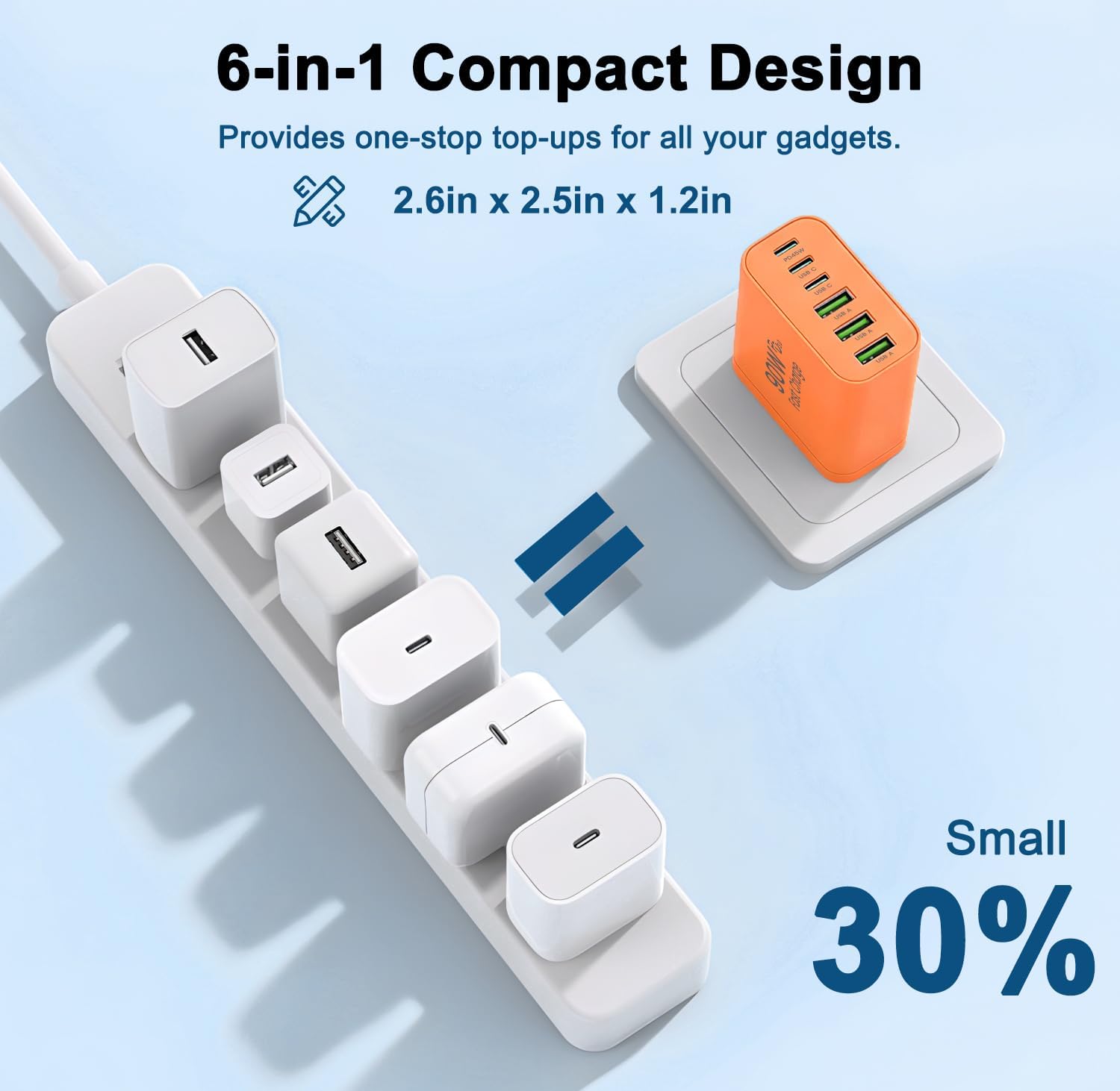 90W GaN USB C Charger Block [3 Pack],6-Port USB C Wall Charger Fast Charging 45W PD Power Adapter for MacBook Air/iPad Pro/iPhone 17Pro Max/Samsung Galaxy S24 Ultra/Tabs for Home Travel