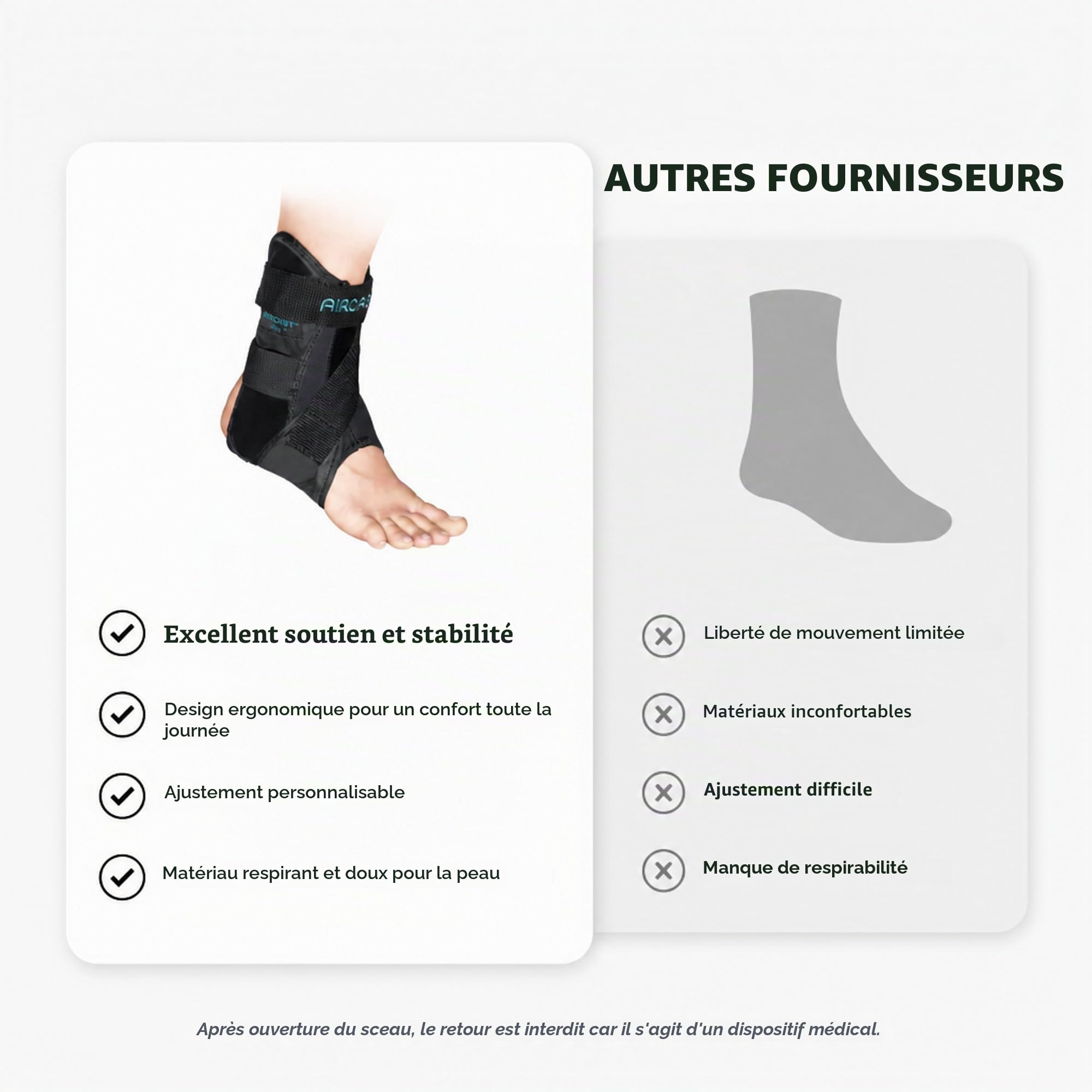 Aircast AirGo Attelle de cheville en différentes tailles pour le pied gauche ou droit - 1 pièce - Confort maximal et stabilité optimale pour une guérison rapide et un mouvement actif (M, Droit)