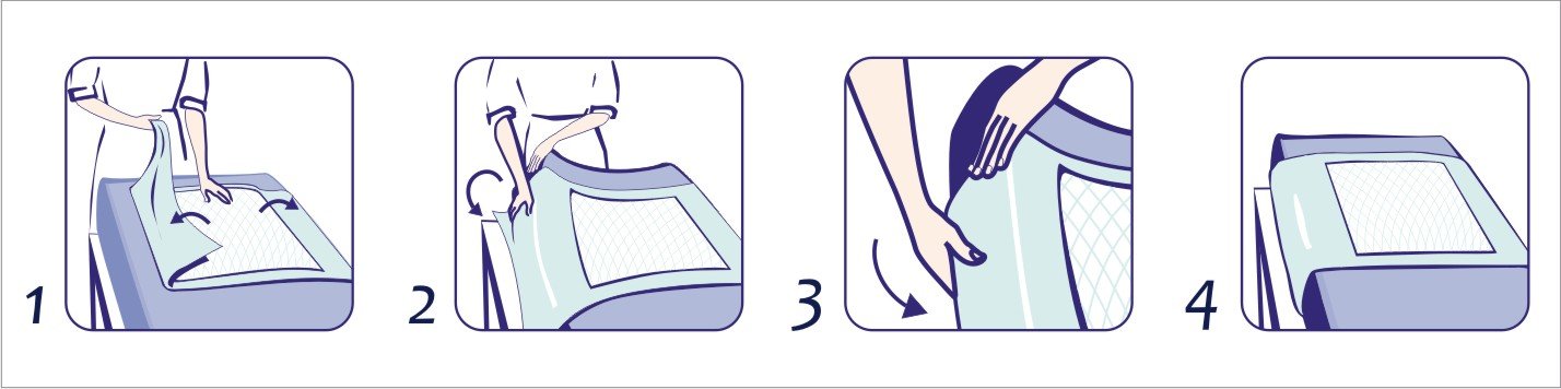 Seni Soft Super, 90 x 60 cm, cama para documentos, 120st