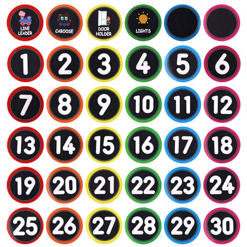 36pcs Line up Spots for Classroom, Round Floor Number Dots Colorful Line-up Sticker Floor Decals for Preschool Kindergarten Teachers Back to School Supplies