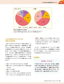 美容皮膚医学BEAUTY 第26号(Vol.4 No.1 2021)特集:ニキビ痕の予防と治療 美容皮膚医学BEAUTY 第26号(Vol.4 No.1, 2021)特集:ニキビ痕の
