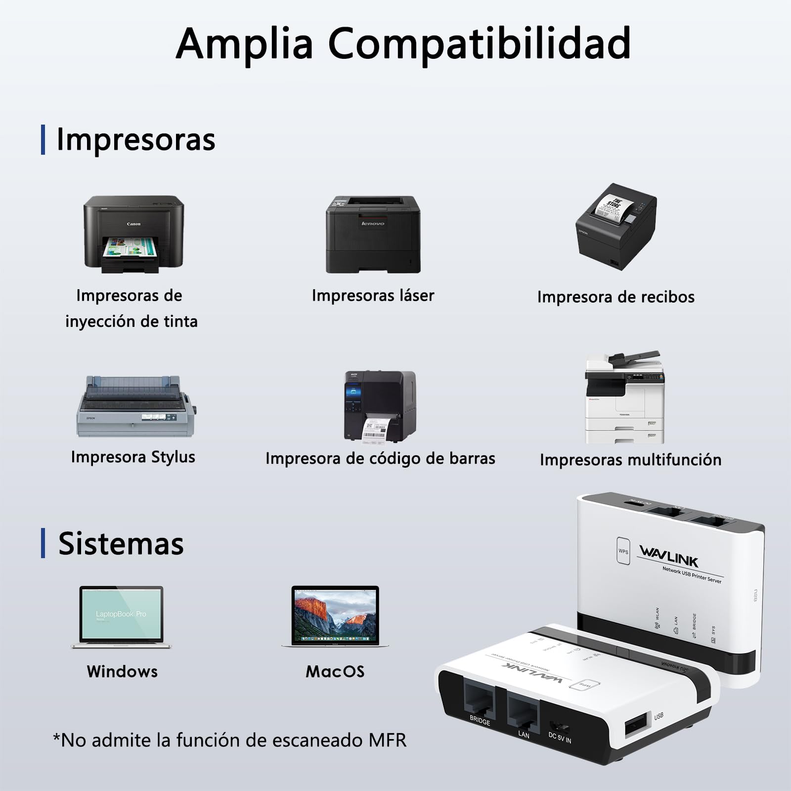 WAVLINK Servidor de impresión inalámbrico, servidor de impresión WiFi con LAN/Bridge de 10/100 Mbps, USB2.0, soporte modo cableado/archivo/independiente, compatible con Windows/Mac y todas las