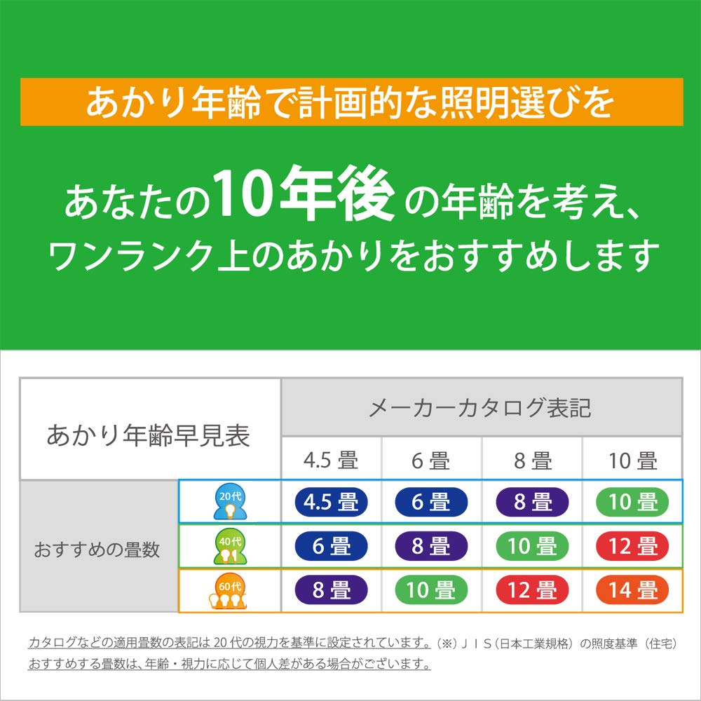 Amazon | タキズミ LEDシーリングライト調光調色タイプ昼光色・電球色