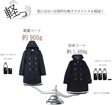 タグ付き 未使用 希少 KANSAI SCHOOL FORM ダッフルコート タグ付き 未使用 希少 KANSAI SCHOOL FORM ダッフルコート タグ付き 未