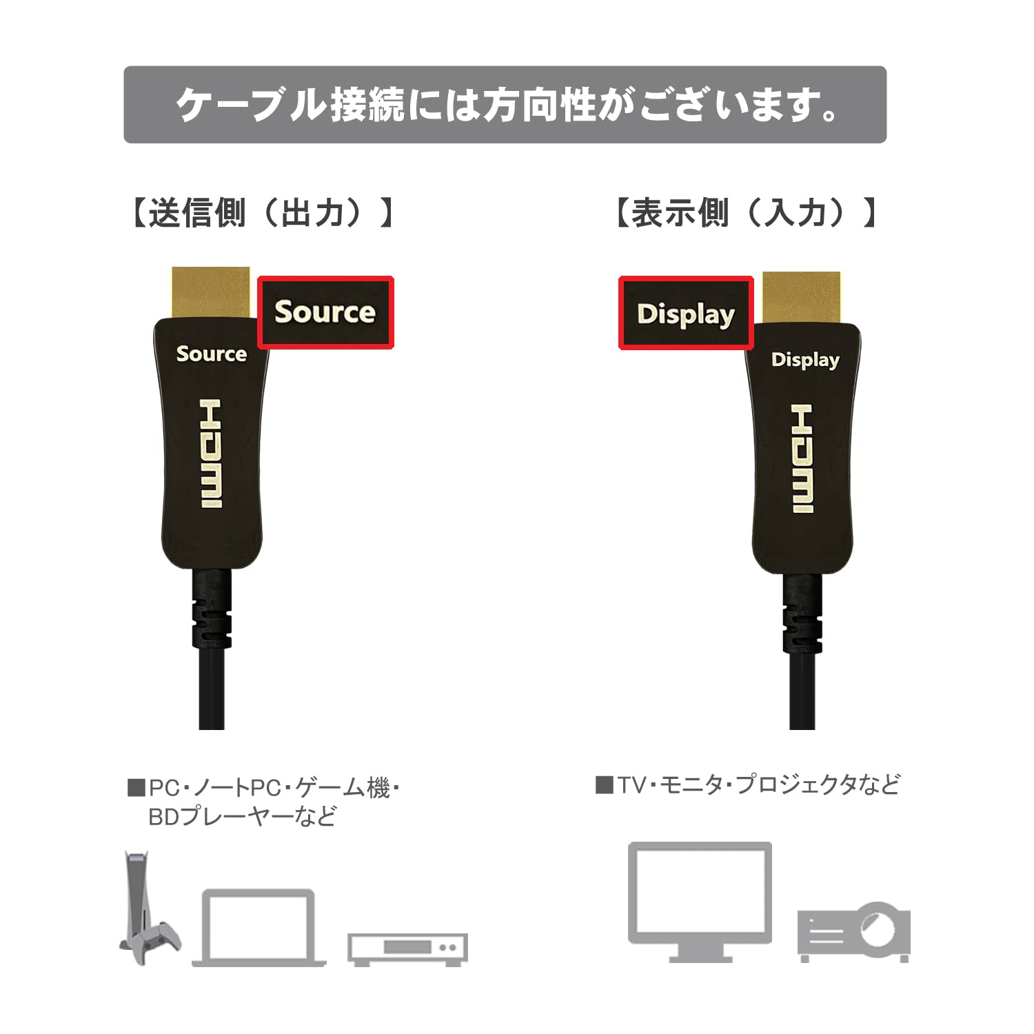 4K 光ファイバーHDMIケーブル 30m Amazon | 光ファイバー 4K Ultra HDMIケーブル 30m Ultre HD