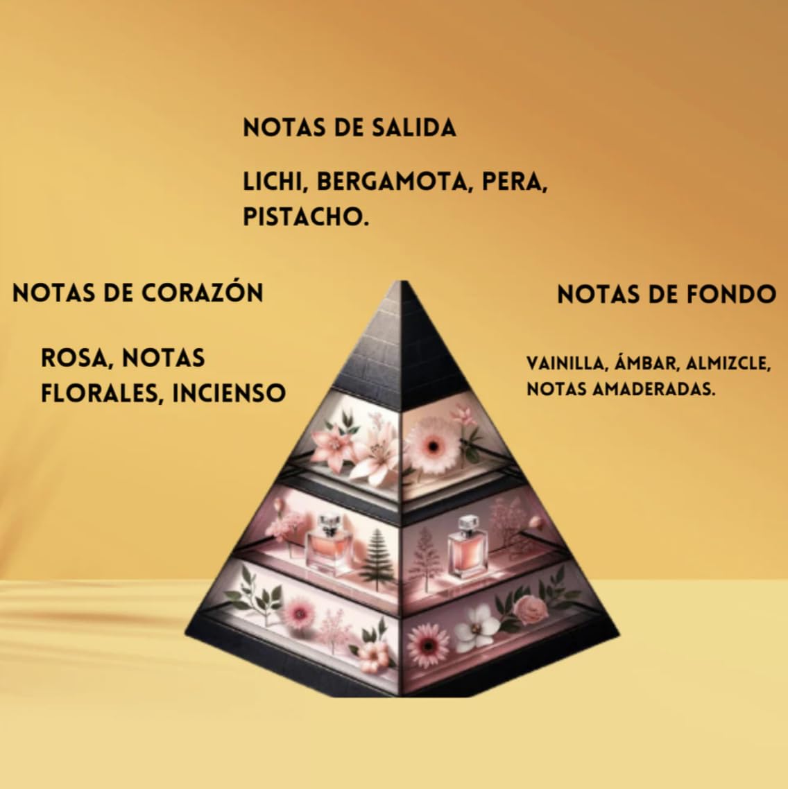 Perfume Hawas Éclat Eau de Parfum 100 ml, Perfume Árabe para Mujer de Larga Duración, Incluye Atomizador Recargable, Fragancia Femenina Floral y Luminoso con Notas de Lichi, Rosa e Incienso (Éclat)
