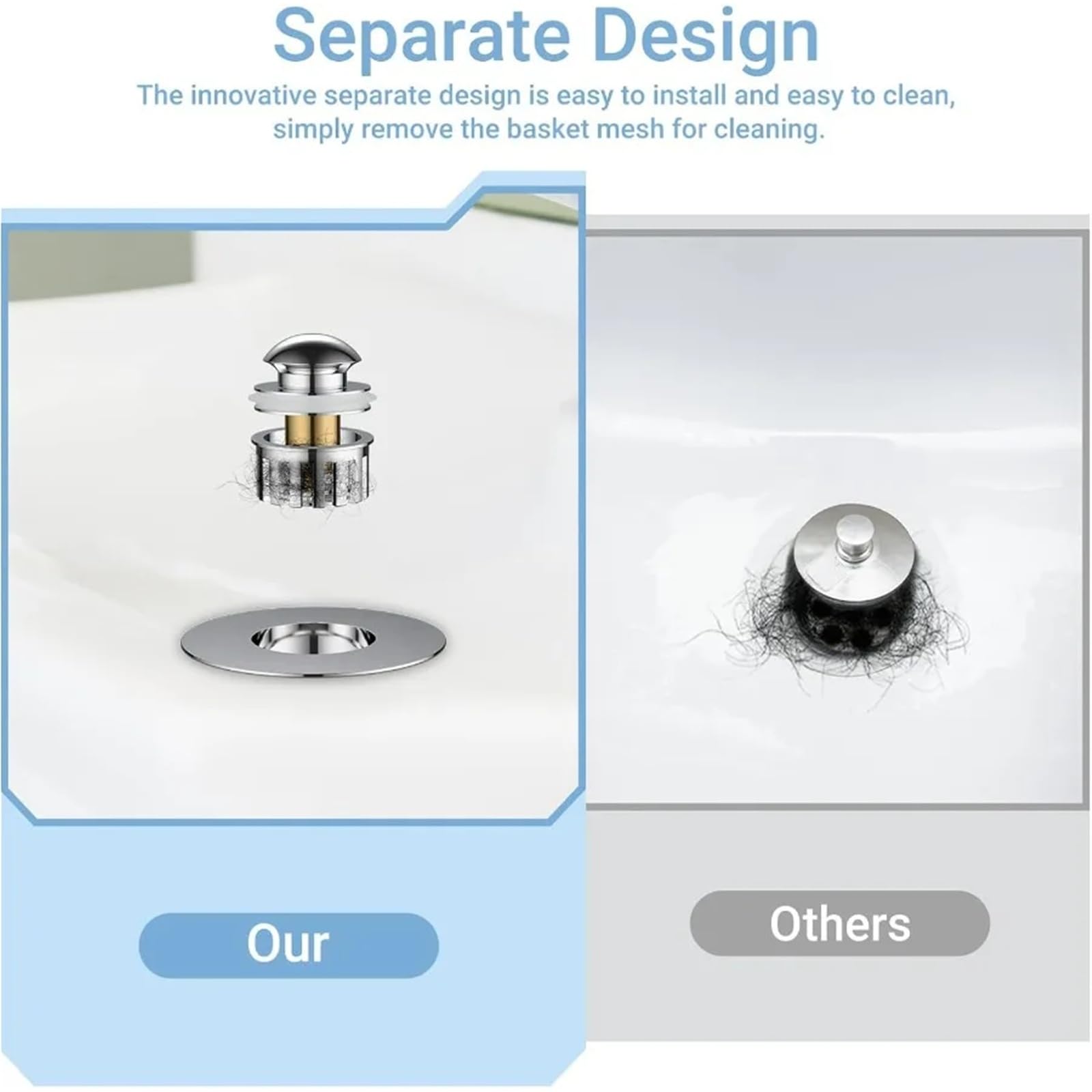 Tapón de Drenaje for bañera con recogedor pelos, Tapa tapón emergente Cesta Filtro for una Captura eficaz y fácil para Fregadero Cocina BañO