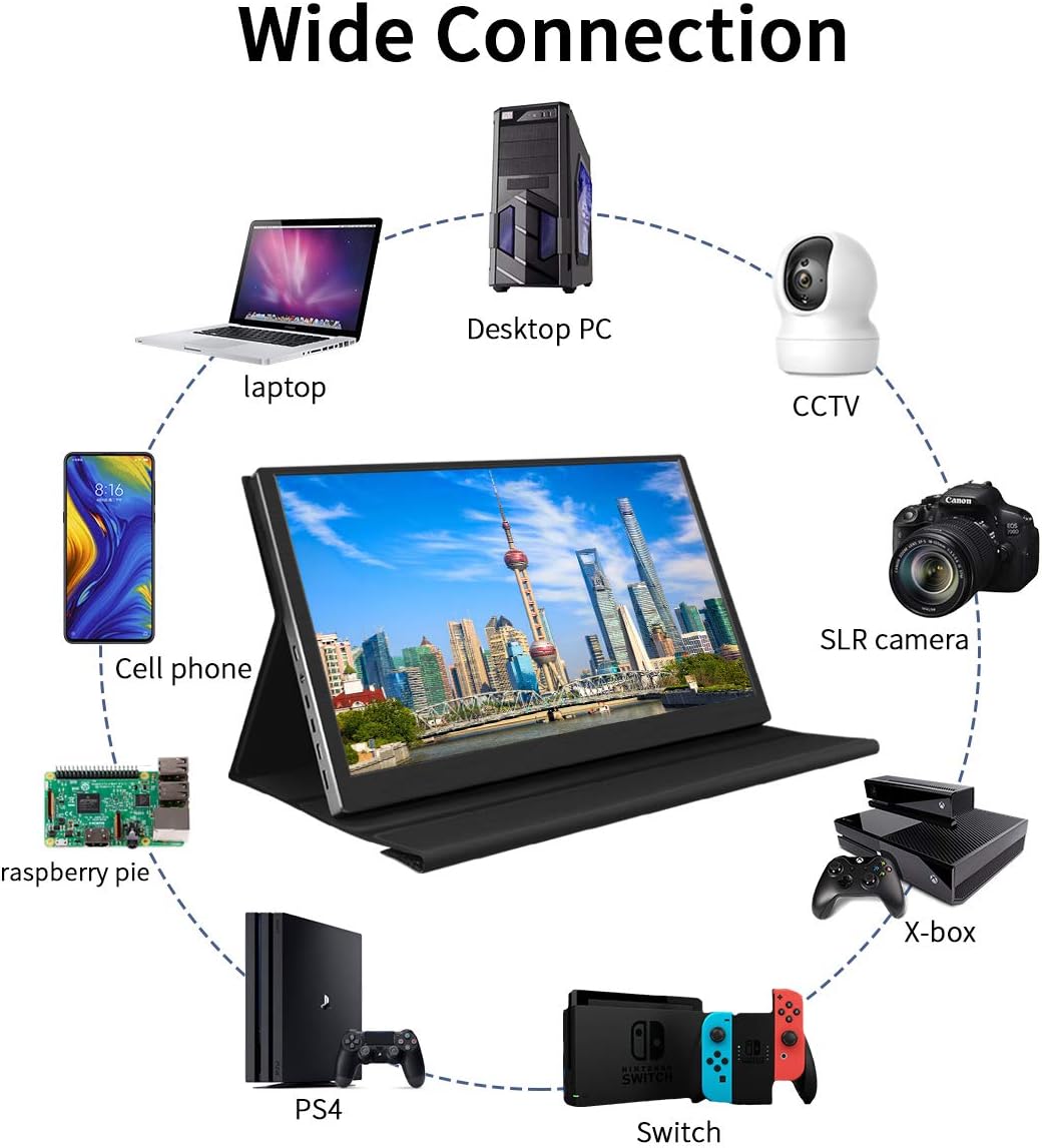 Super Cheap 🛒 15.6 Inch Travel Portable Monitor, Kenowa Full HD 1080P 60HZ with HDMI Type-C Port Ultra Slim for Laptop PS4 PS5 Switch MAC Raspberry pi Second Screen Display etc