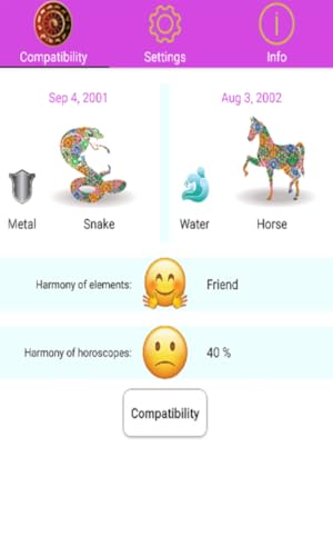 Chinese Horoscope Pro: Your destiny