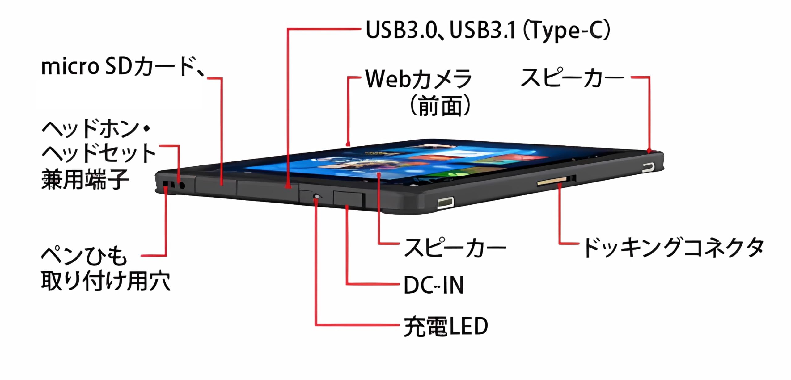 Amazon.co.jp: 【整備済み品】 富士通 windows タブレット ARROWS Tab