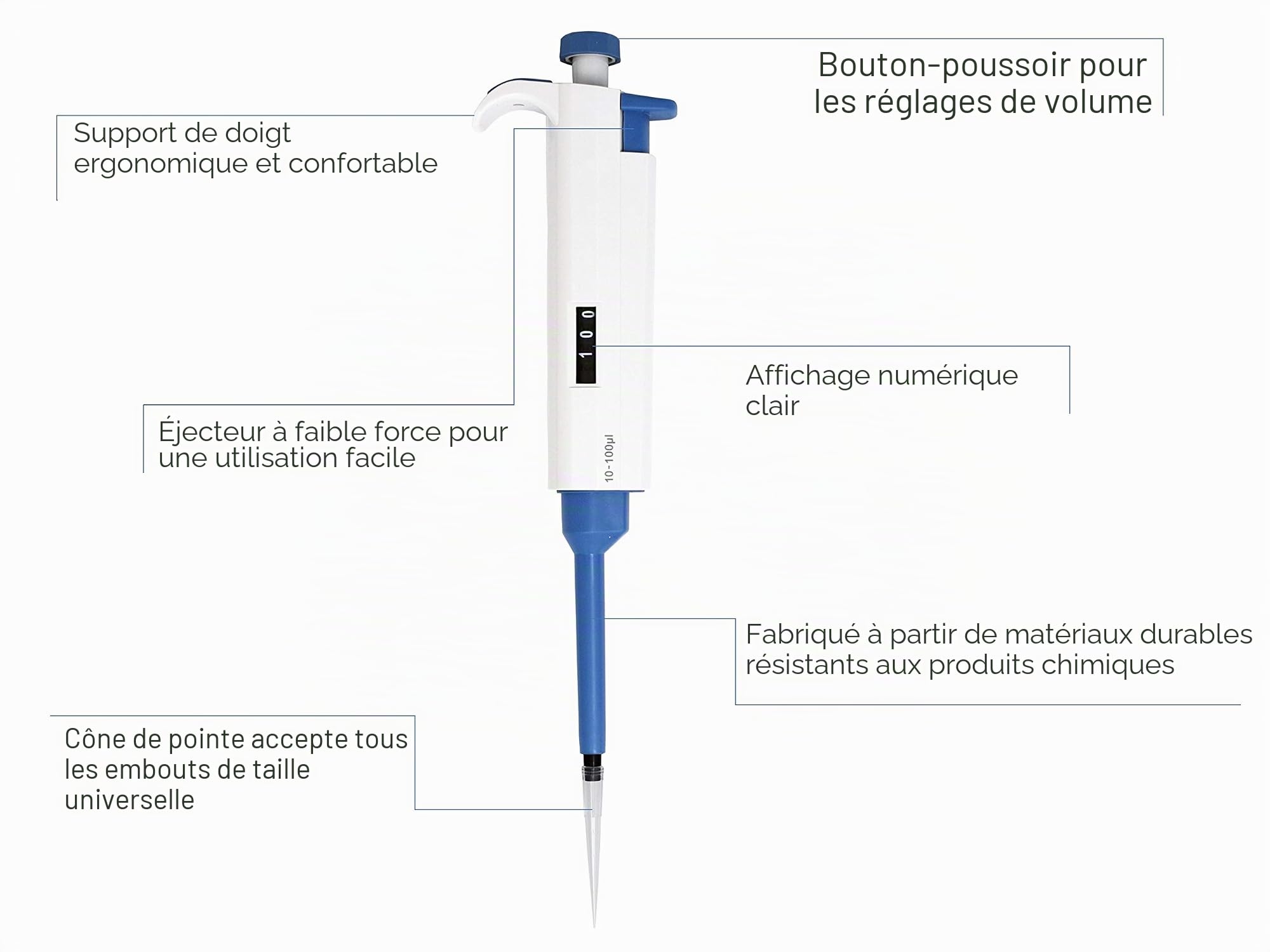 Kit de micropipettes : 3 pipettes scientifiques TopPette (0,5-10 ul; 10-100 ul; 100-1000 ul), canal unique réglable, en plusieurs parties, autoclavable, pipettes