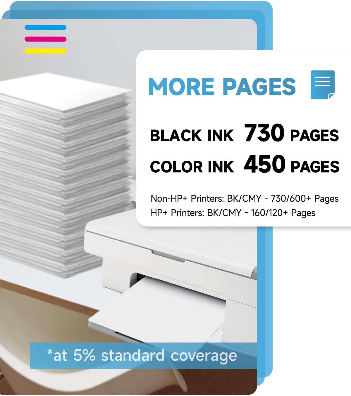 INKYEAH Cartuchos 308 XL Negro y Tricolor - 1330+ Páginas, Reemplazo para Originale Tinta HP 308, Tinta Impresora 308XL para Envy 6110e 6120e 6122e 6130e 6132e 6520e 6530e DeskJet 2910 2920 2921 2922
