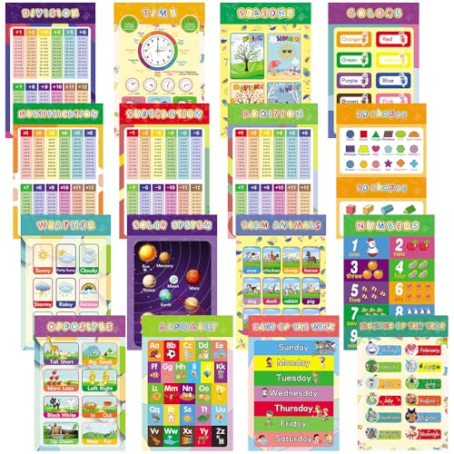 Qaxrocyn 16 Pcs Unique Waterproof Laminated Preschool Learning Posters