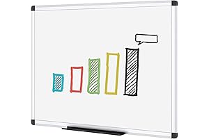 VIZ-PRO Dry Erase Board/Whiteboard, 48" x 36" Inches, White Boars