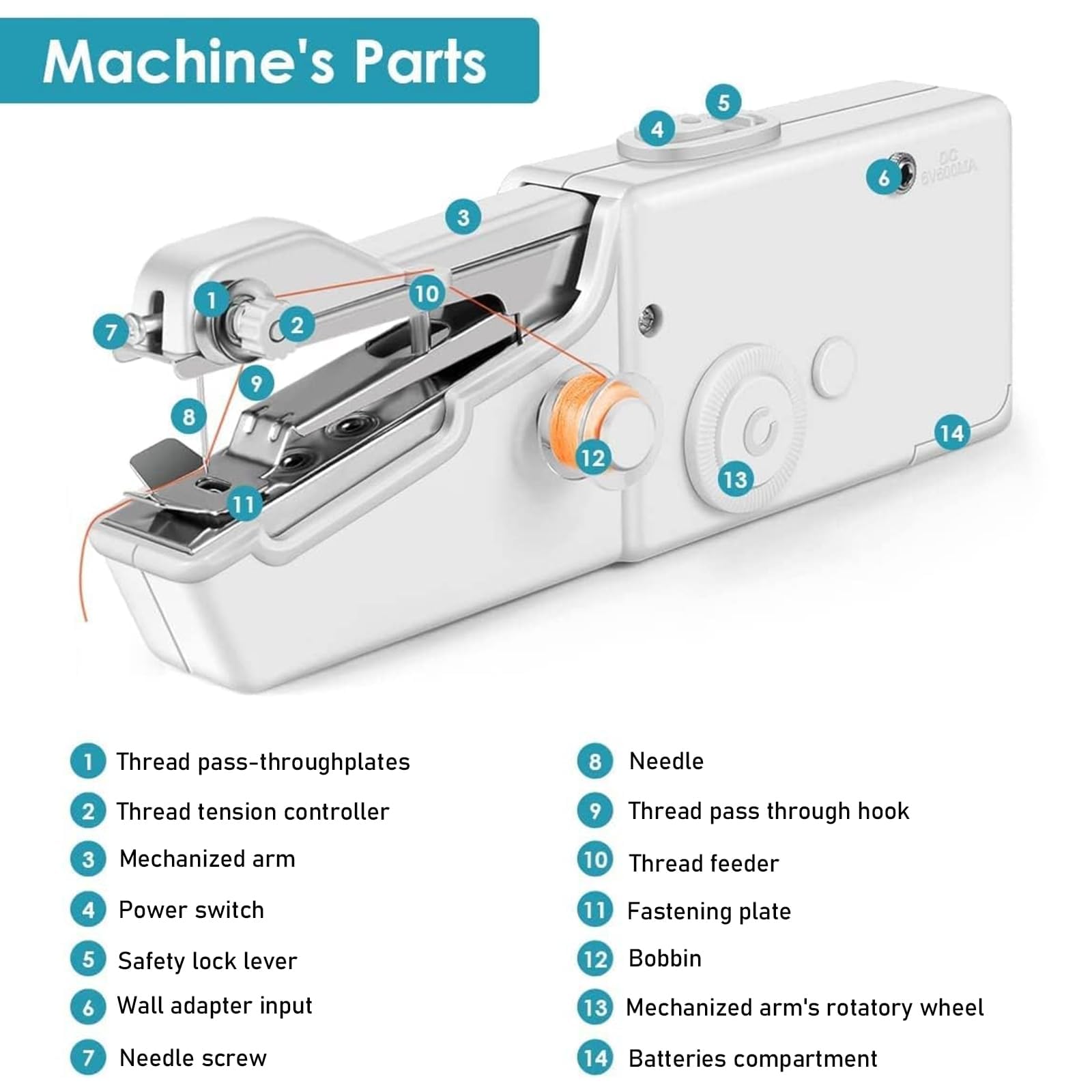 Machine a Coudre, Portable Sewing Machine, Mini Machine à Coudre Portable, Machine a Coudre Portable, Facile à Utiliser pour les Débutants, pour les Vêtements, la Coupe, Voyages à la Maison