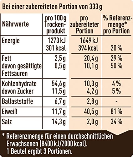 Maggi Fix und Frisch für Champignon-Rahm Hähnchen, 36 g - Image 5