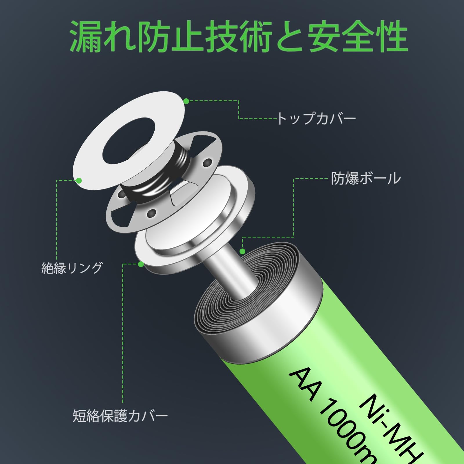 単三乾電池1.2m切り売り5分3分 Amazon | 単3形 単三 单3 充電式 充電池 ニッケル水素電池1000mAh 1.2V
