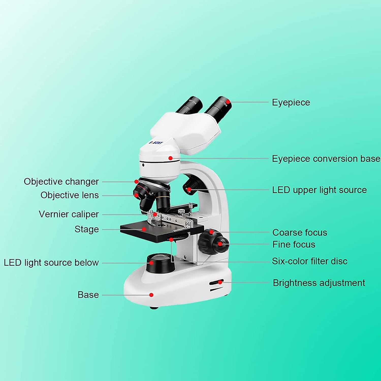 svbony sv605 svbony microscope