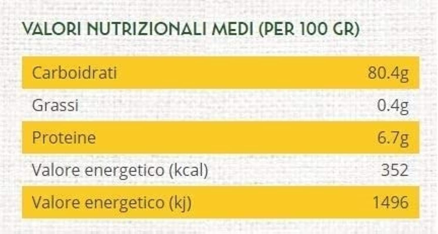 Italian Gourmet riso per sushi Sushireis aus Italien Vorrat 12 x 1kg Pack