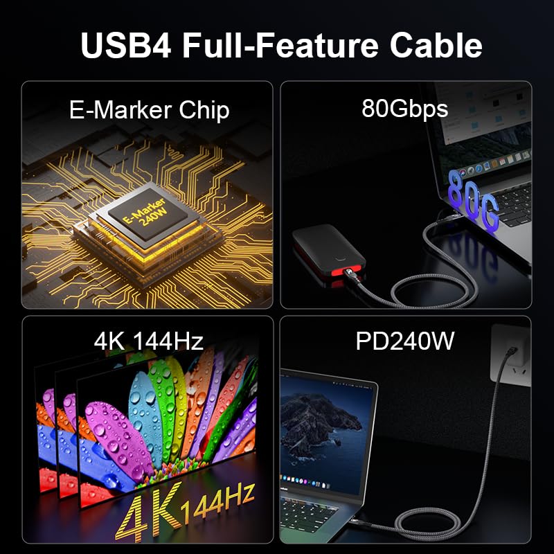 Image of USB 4 Cable 6.6FT for Thunderbolt 5 Cable 80Gbps, up to 120Gbps Bandwidth for Dual 8K, 240W PD 3.1 Charging, Braided USB C Video Cable Compatible Thunderbolt 4 /5, SSD,MacBook M4 Pro,Dock,eGPU