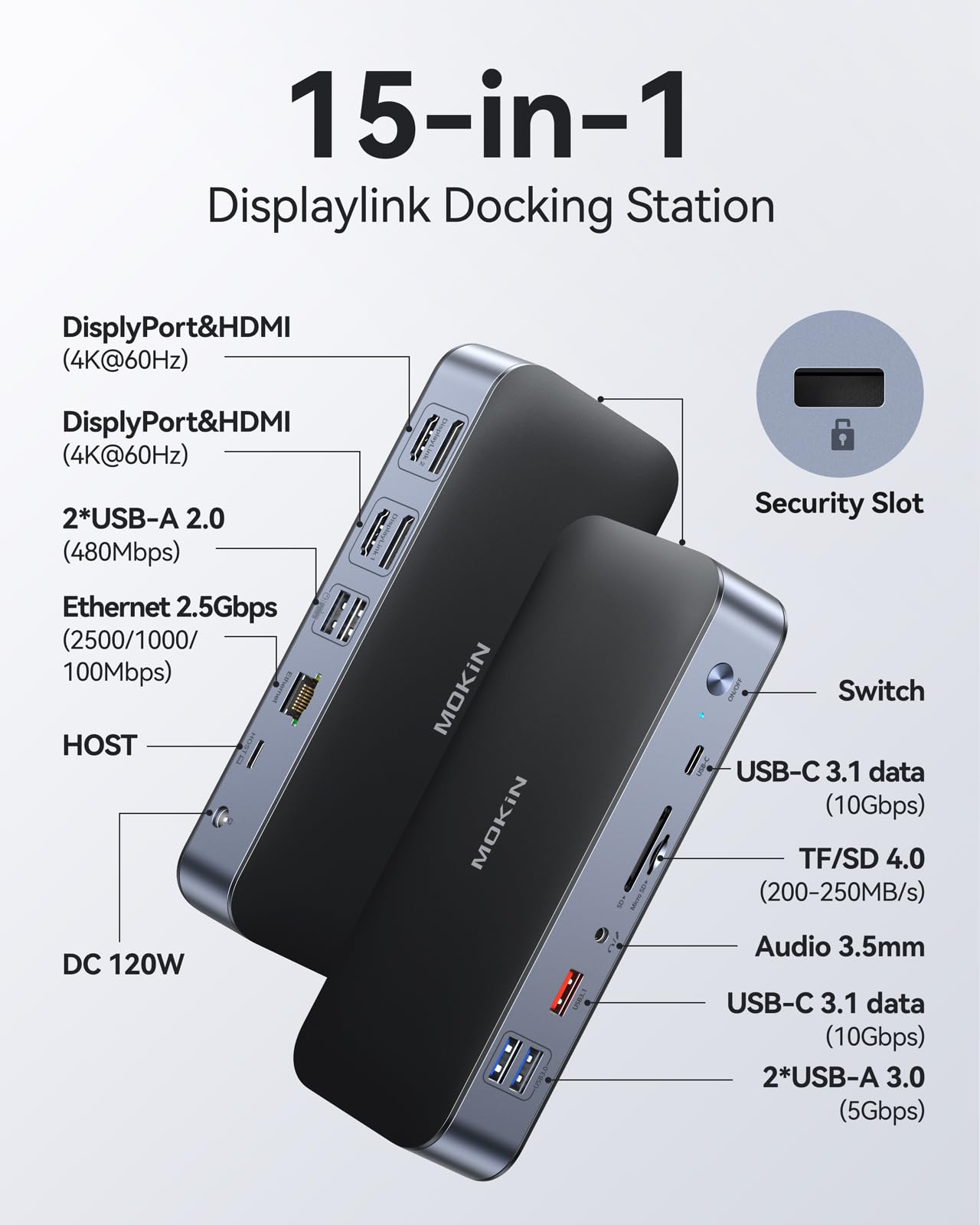 DisplayLink Docking Station per MacBook Pro/Air, 15 in 1 DisplayLink Docking Station Dual Monitor, Dock USB C con 2 HDMI, 2 DisplayPort, 2.5 Gbps Ethernet, USB 3.1/3.0/2.0, SD/Micro SD per Dell/HP