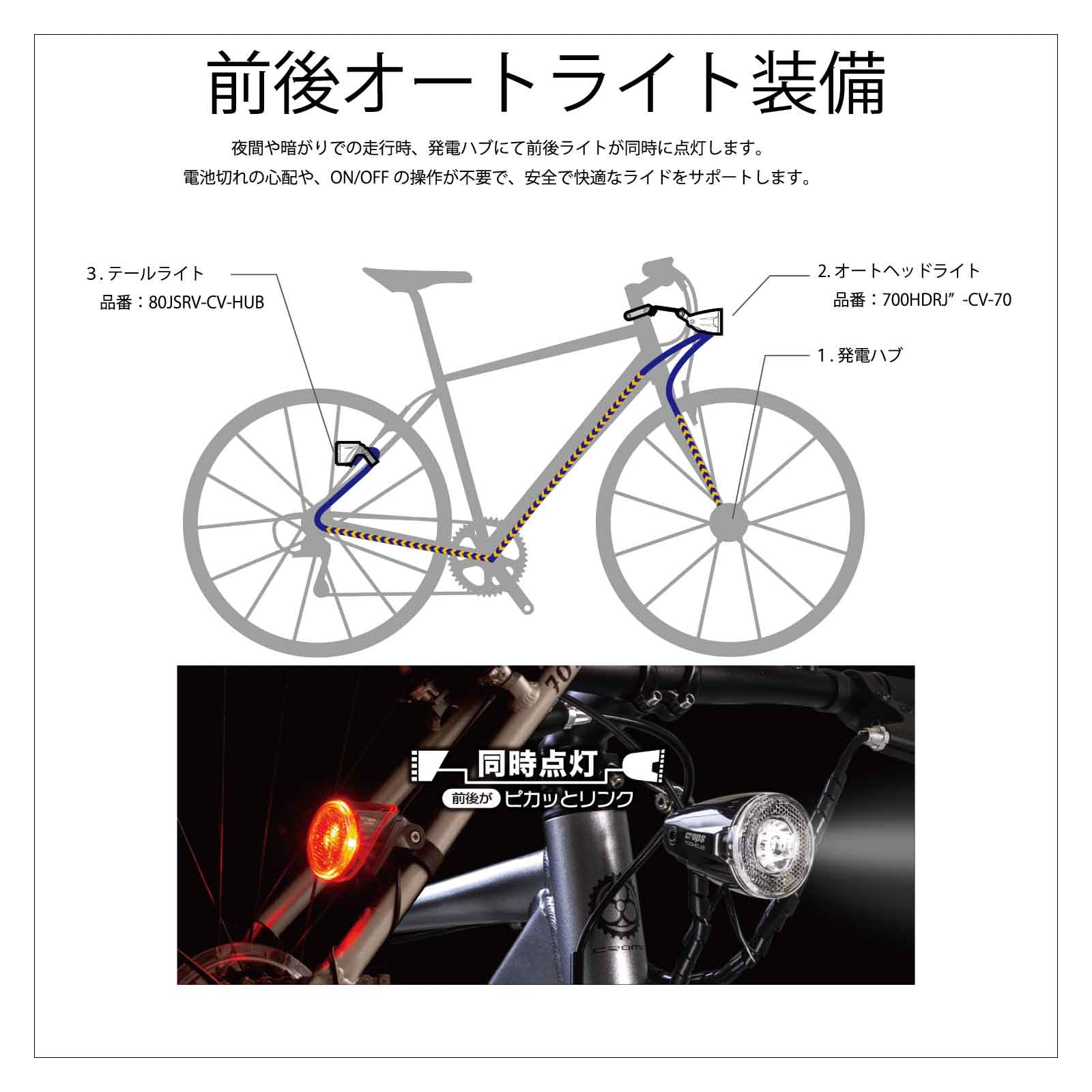 Amazon | CROMO 夜間走行時 前後オートライトが『ピカッとリンク』する 
