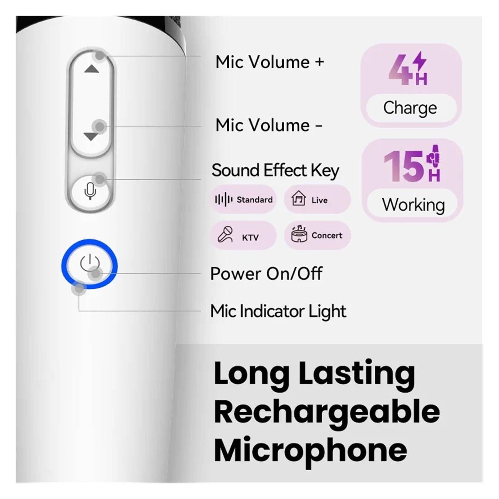Micro De Karaoké Voiture Compatible avec Et Compatibilité Universelle(JAECOO-1 Mic)