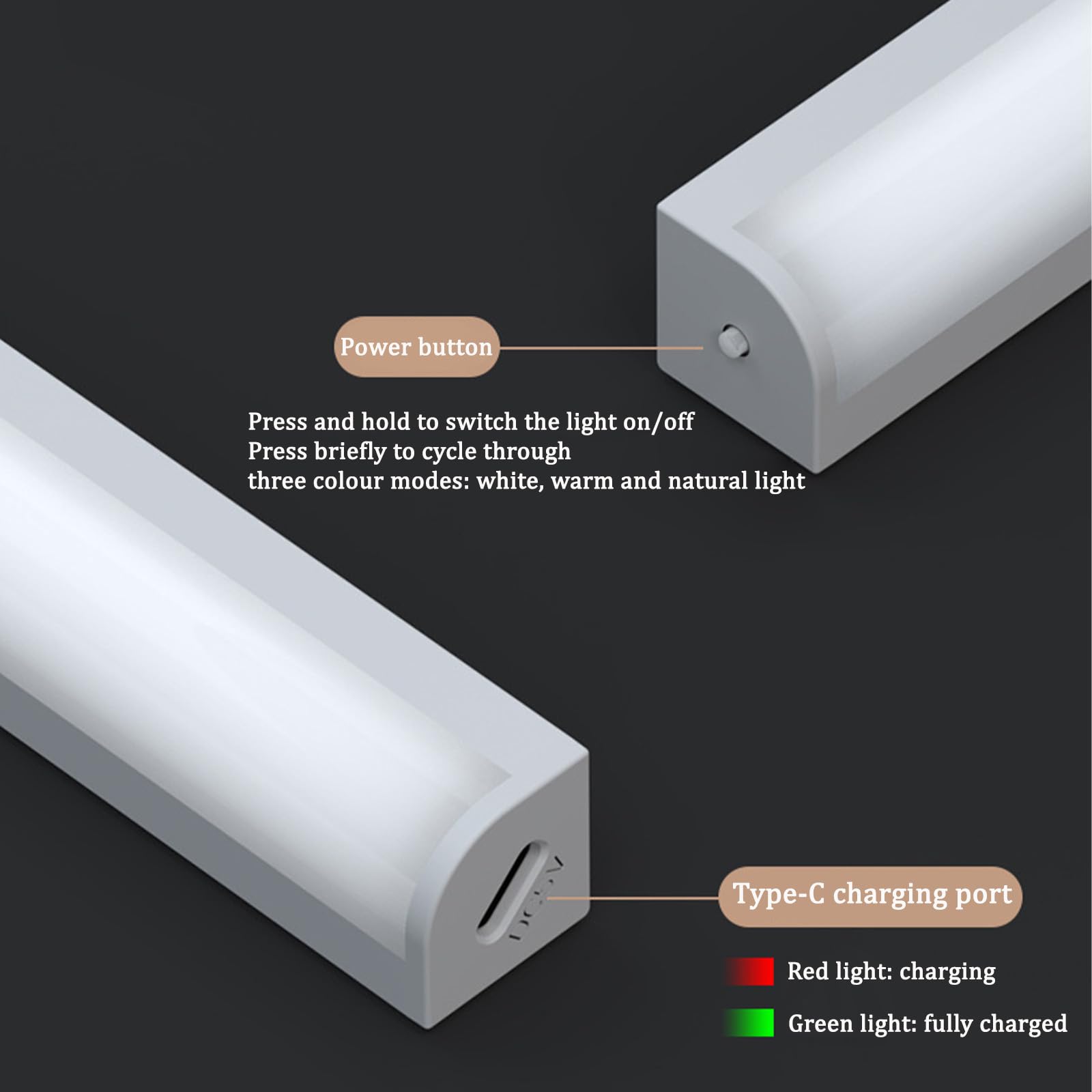 LED Schrankbeleuchtung Akku Wandleuchten mit Fernbedienung Dimmbare Wandbeleuchtung USB Aufladbar Magnetische Wandleuchte Unterbauleuchte Küche Wohnzimmer Schlafzimmer (Weiß,60cm)
