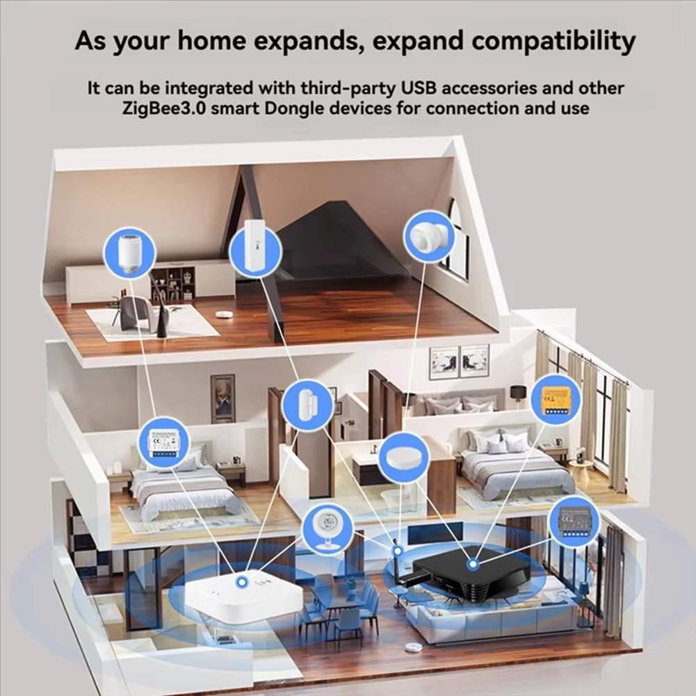 Passerelle Intelligente Zigbee 2MQTT/ZHA pour 4G+ 32G USB 3.0/2.0 Quad-Core -A53 pour L'Automatisation Domestique Prise EU