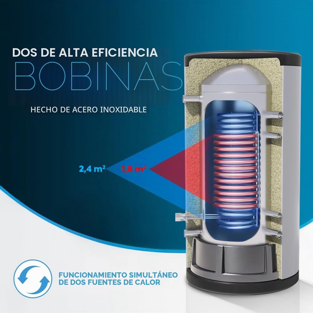 TECHGLOBE - Acumulador de agua caliente - 2 intercambiadores de calor (1,8 + 2,4 m²) - acer inoxidable - bajo consumo energético - aislamiento de 50 mm - Termo vertical (200 L)