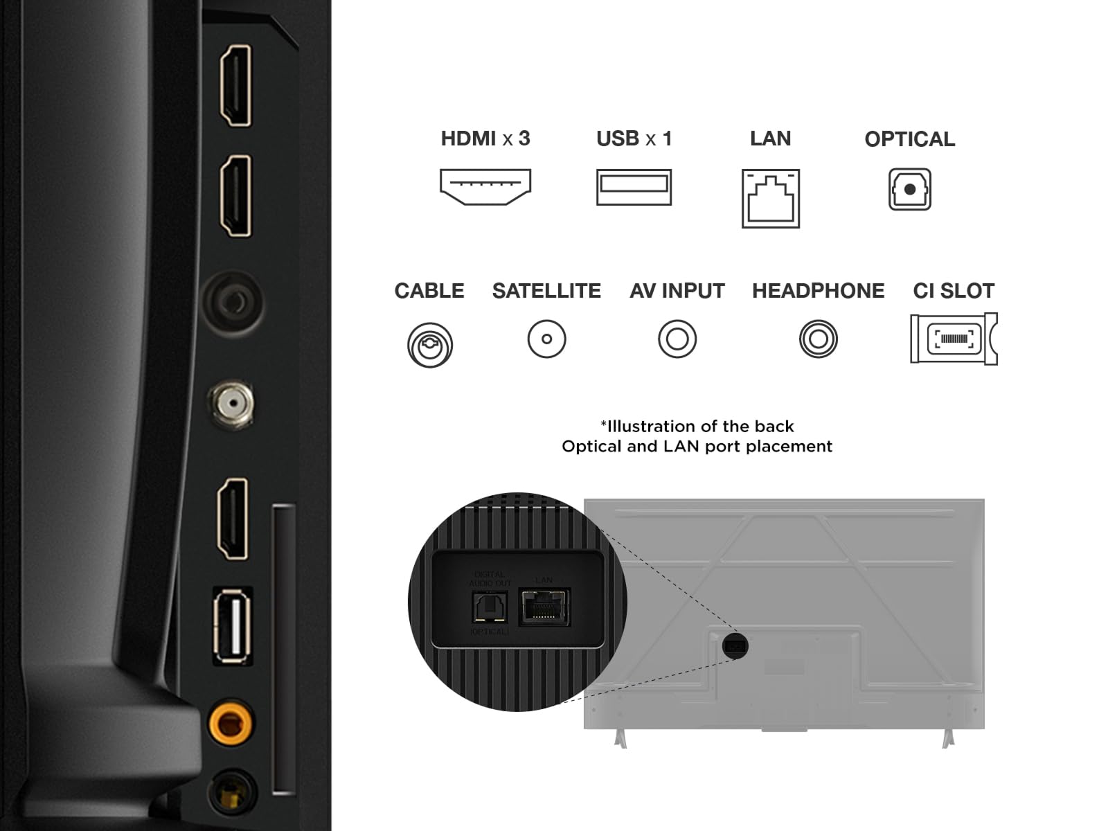 TCL 55PF650A Televisor 55 Pulgadas 4K UHD, Smart TV con Fire TV, Dolby Vision y Atmos, AirPlay 2, HDR10, DTS, Game Master, Control por Voz Alexa