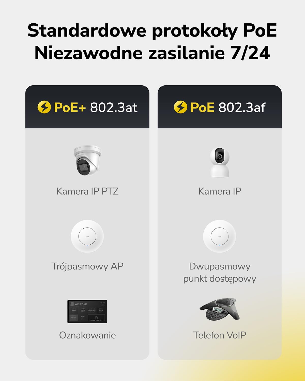 Cudy Switch Ethernet Gigabit 10 Portów 8 PoE+ Niezarządzalny GS1010P | 120W Budżet Mocy IEEE 802.3af/at 2 Uplinks 250m CCTV VLAN Extend Metalowa Obudowa Fanless 20Gbps 8K MAC Kamery IP Auto-MDIX