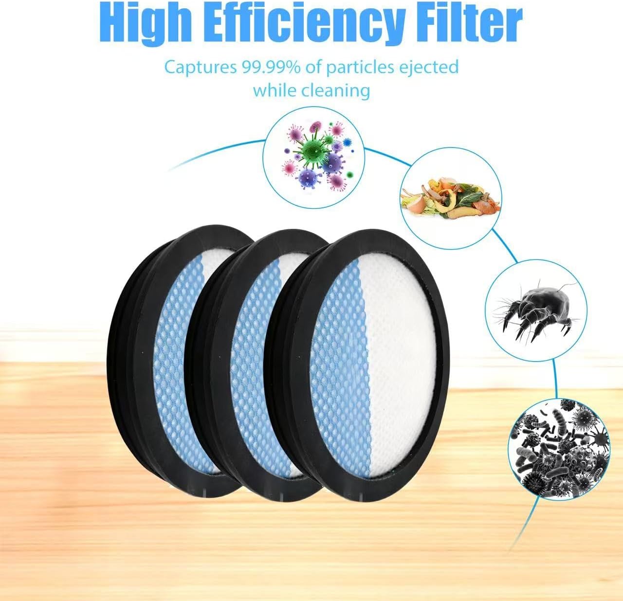 5 Pack PCL720 Replacement filters Compatible with Ryobi 18V ONE+ Cordless Stick Vacuum PCL720 PBLSV716 and PBLSV717, Replaces Part # A32SV720N