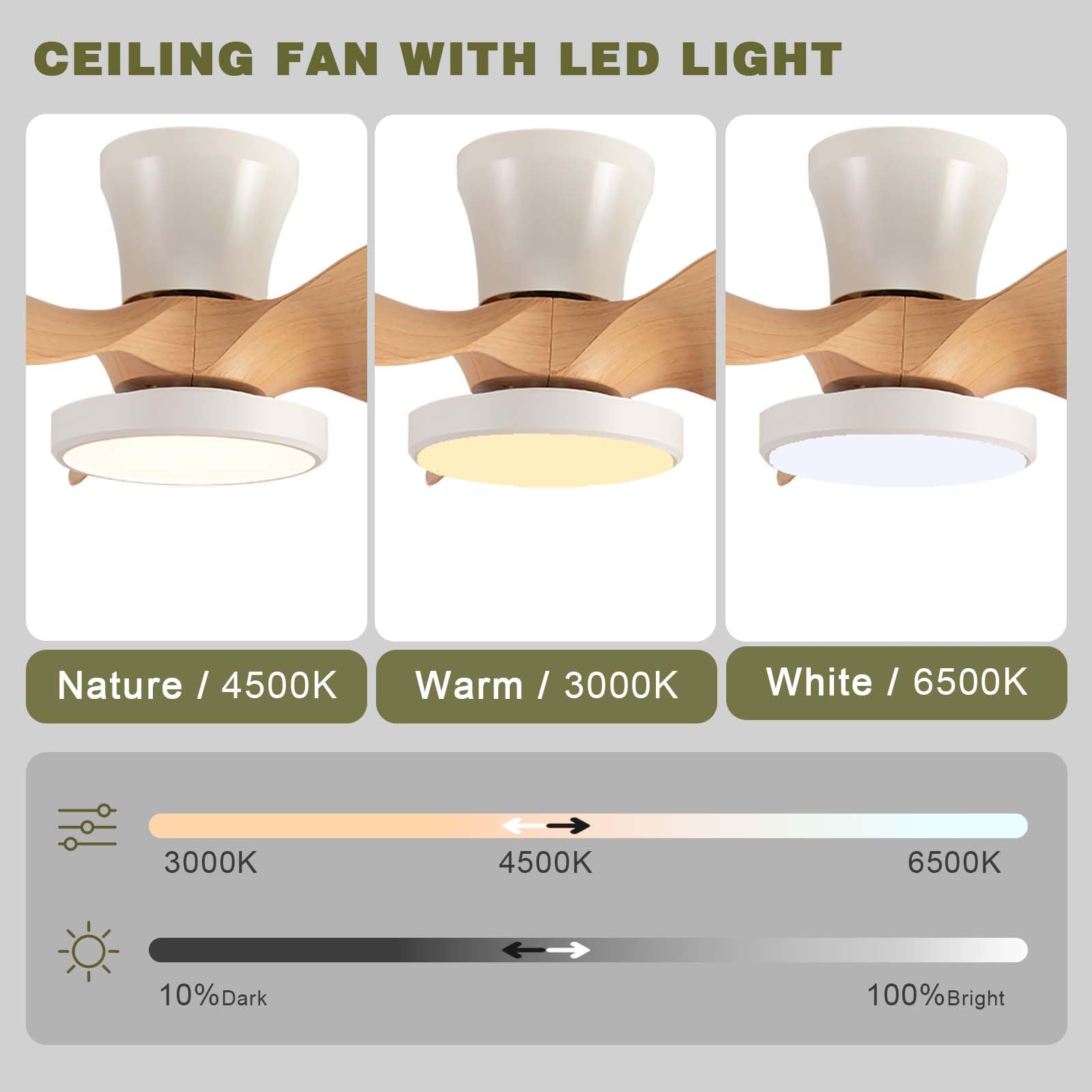 Ventilateur Plafond Lumière 90 Cm Avec Télécommande – Moteur CC Silencieux 6 Vitesses, 3 Couleurs LED, Réversible Été/Hiver, Style Bois Moderne