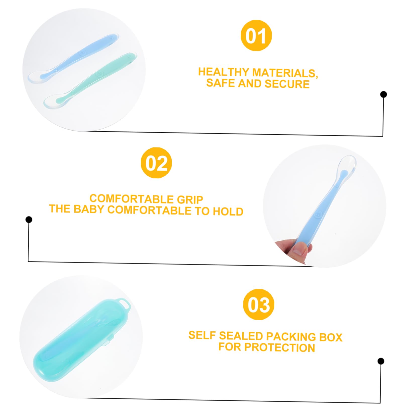 Milisten 2Pcs Spoon Set with Storage Case Ergonomic Cutlery for Self Feeding Easy Clean Design present for Showers and Birthdays