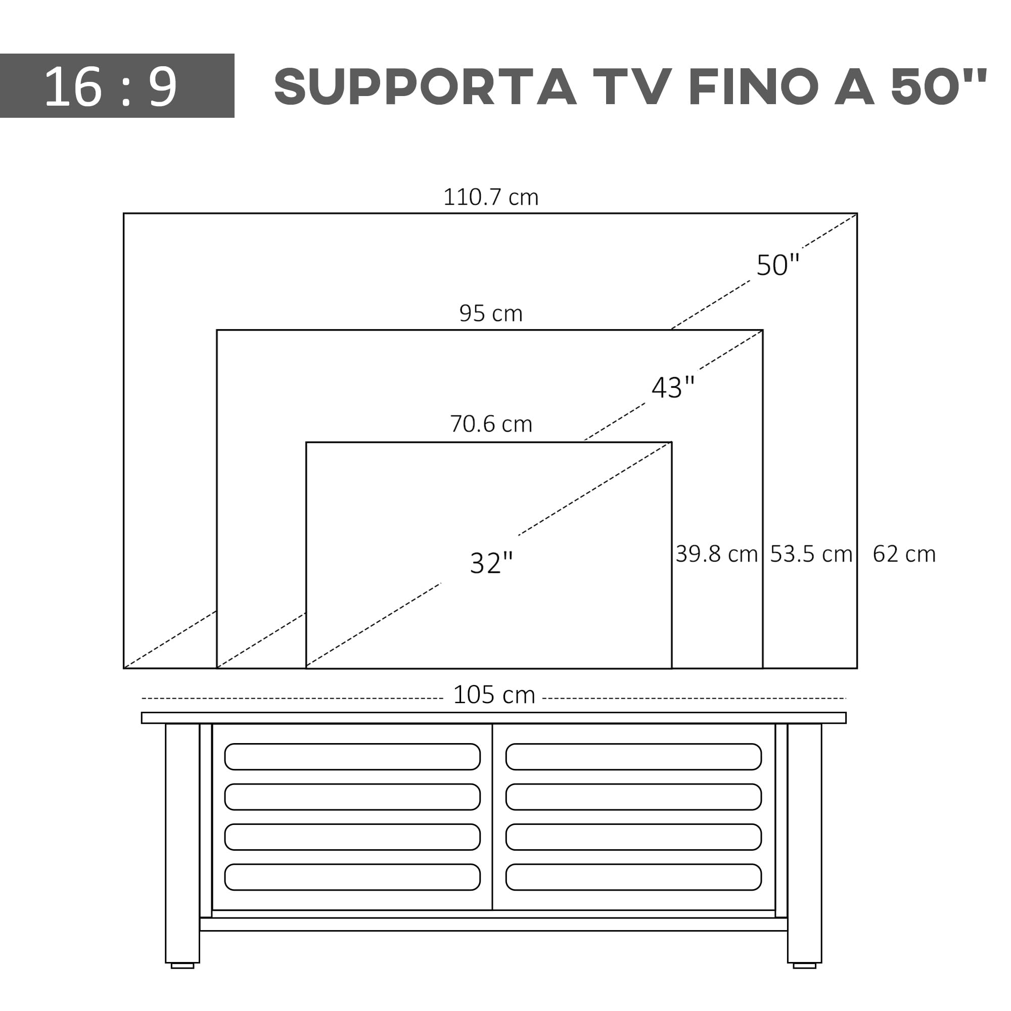 HOMCOM Mobile TV con 3 Scomparti Aperti, 2 Armadietti e Piano d'Appoggio, Mobile per TV fino a 50" in Truciolato, 105x40x52cm, Bianco e Legno