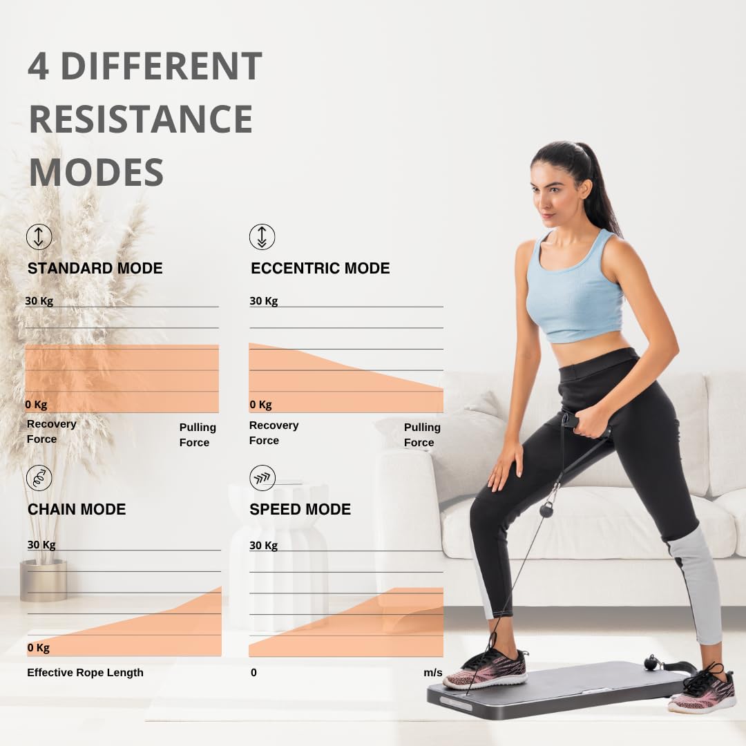 Buy Now Myotrek Lite – 2.1-Inch Ultra-Thin Smart Home Gym (2Kg–60Kg 3 Buy Now Myotrek Lite – 2.1-Inch Ultra-Thin Smart Home Gym (2Kg–60Kg