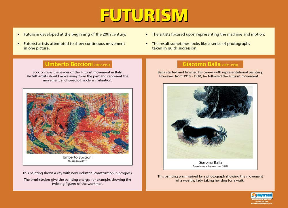 Futurism | Art Posters | Gloss Paper measuring 850mm x 594mm (A1) | Art Class Posters | Education Charts by Daydream Education
